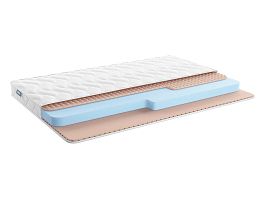 Relmas Foam Roll 90х200 - Фото предпросмотра
