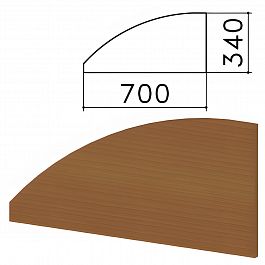 Экран-перегородка "Монолит", 700х16х340 мм, БЕЗ ФУРНИТУРЫ (код 640237), орех гварнери, ЭМ23.3 - Фото предпросмотра